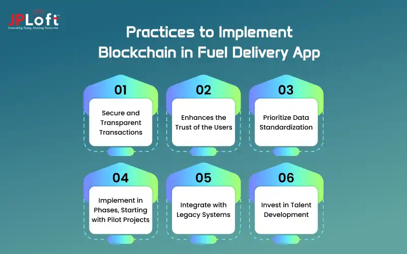 Practices to Implement Blockchain in Fuel Delivery App
